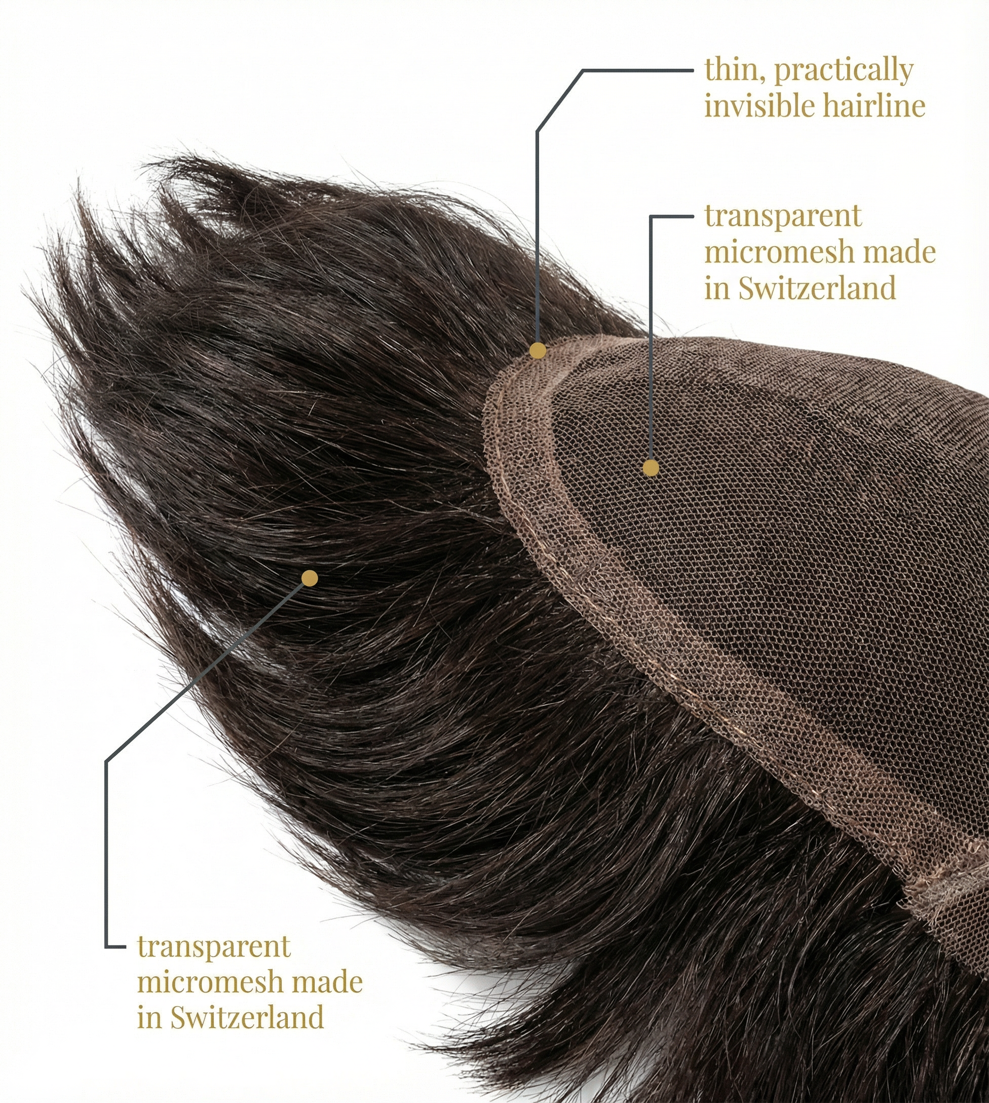 Hollywood Lasni sistem® – najboljša rešitev!